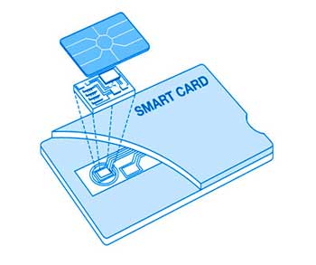 Smart Card at Redox